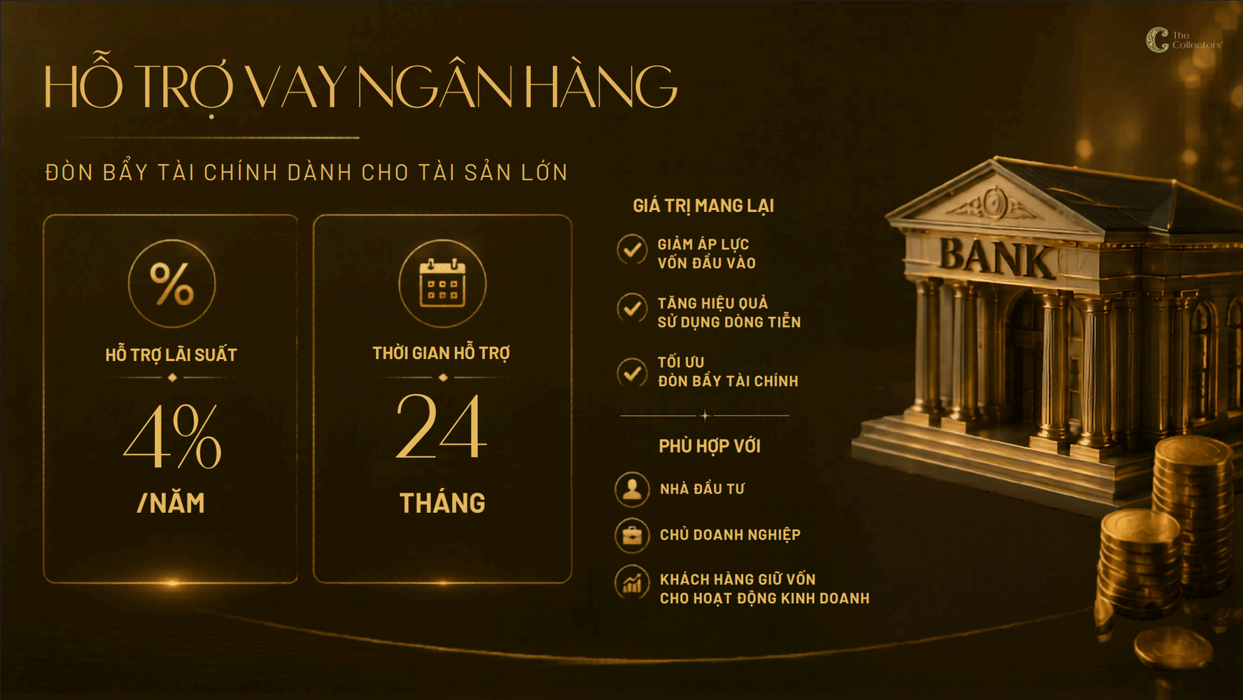 Hỗ trợ vay ngân hàng