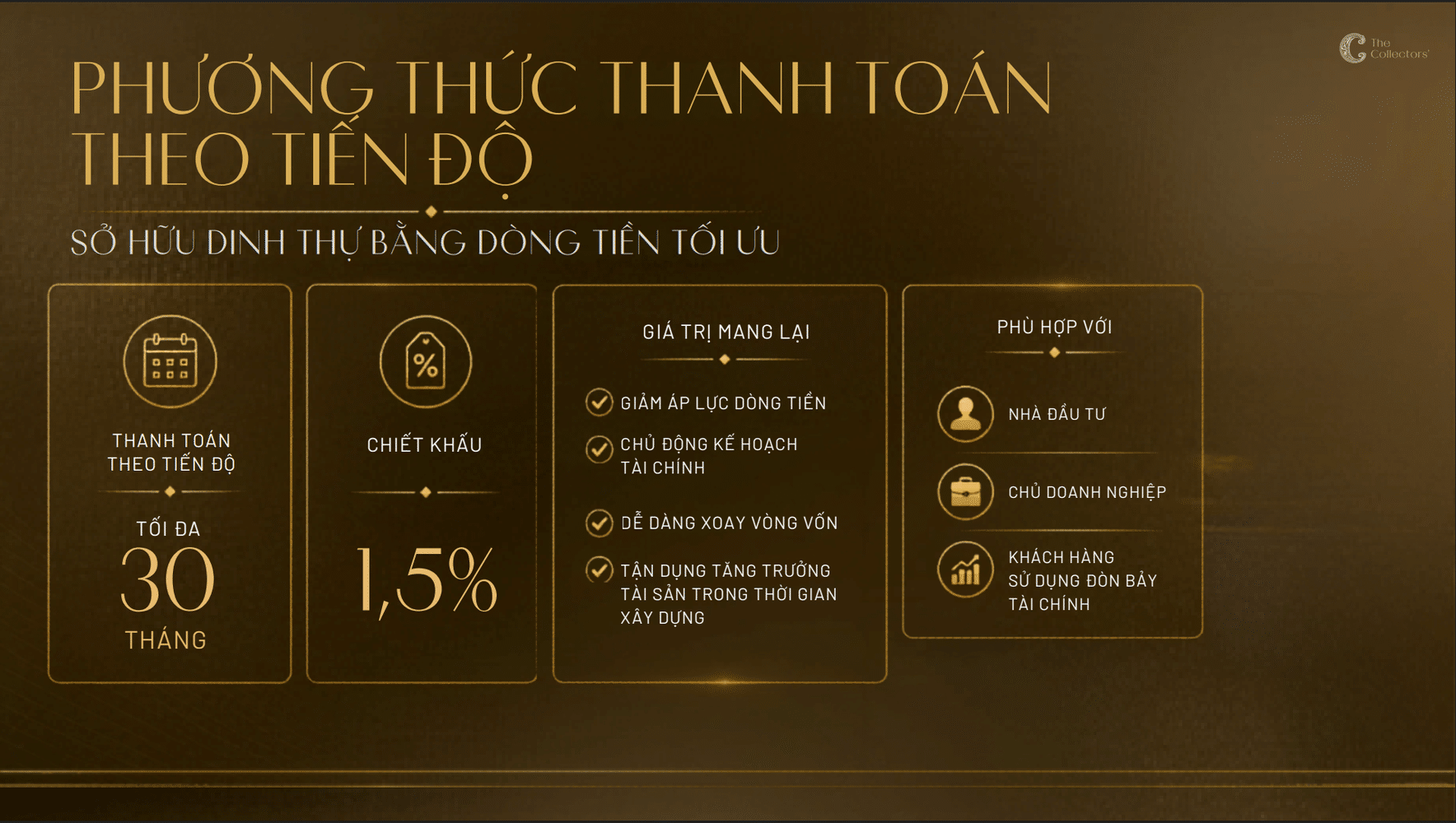 Phương thức thanh toán theo tiến độ
