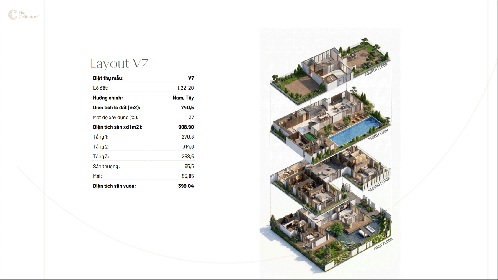 Dinh Thự V7