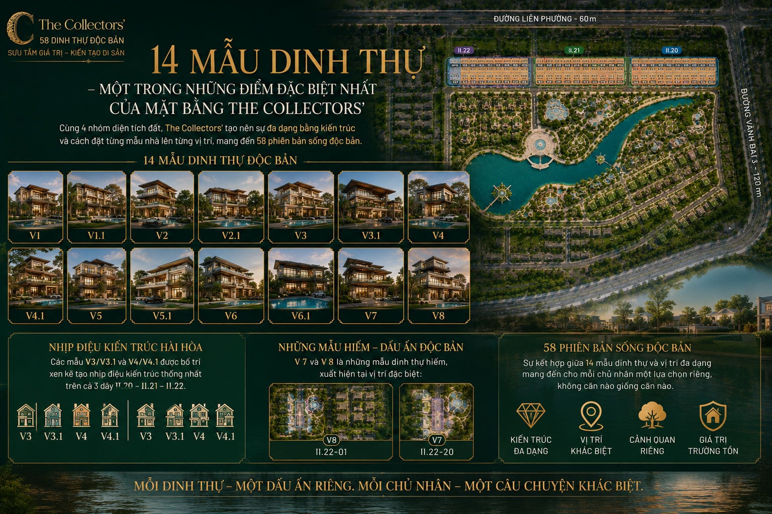 14 mẫu dinh thự – một trong những điểm đặc biệt nhất của mặt bằng The Collectors'