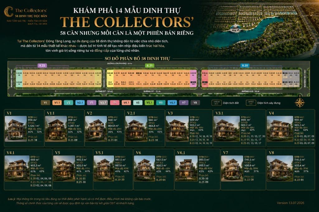 Khám Phá 14 Mẫu Dinh Thự The Collectors'