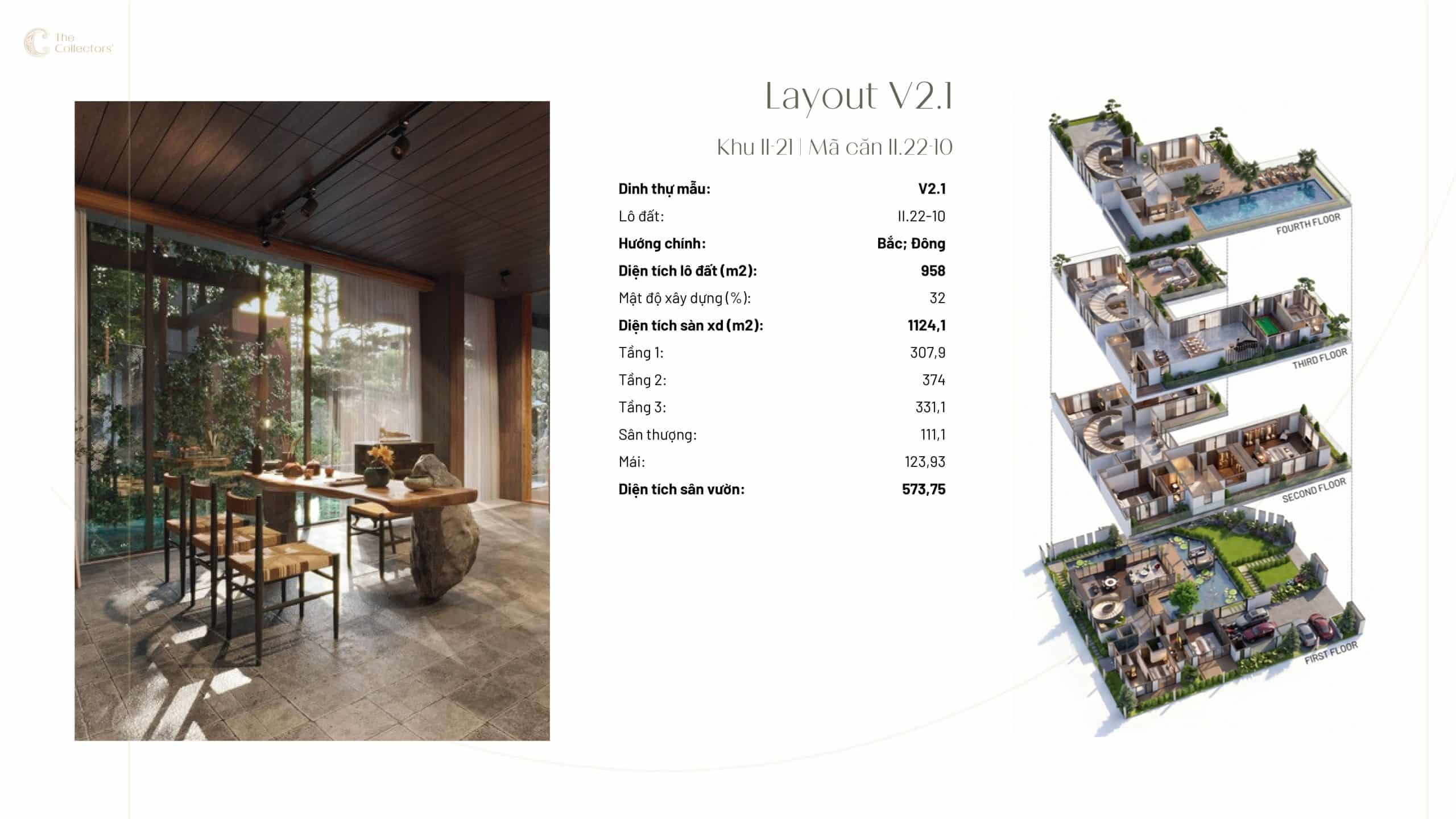 V2.1 – duy nhất tại II.22-10