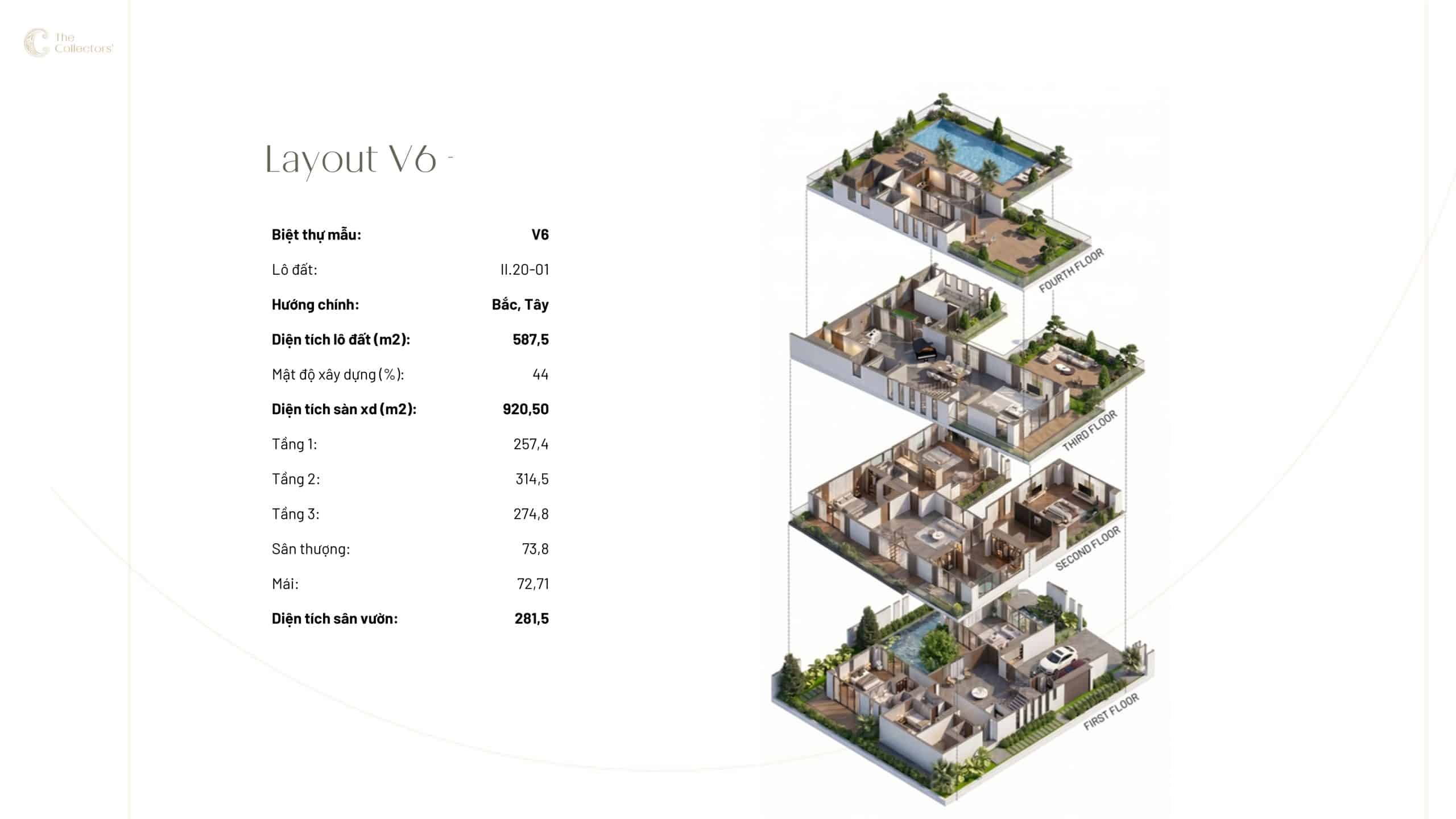 V6 – duy nhất II.20-01, diện tích đất 587,5 m²