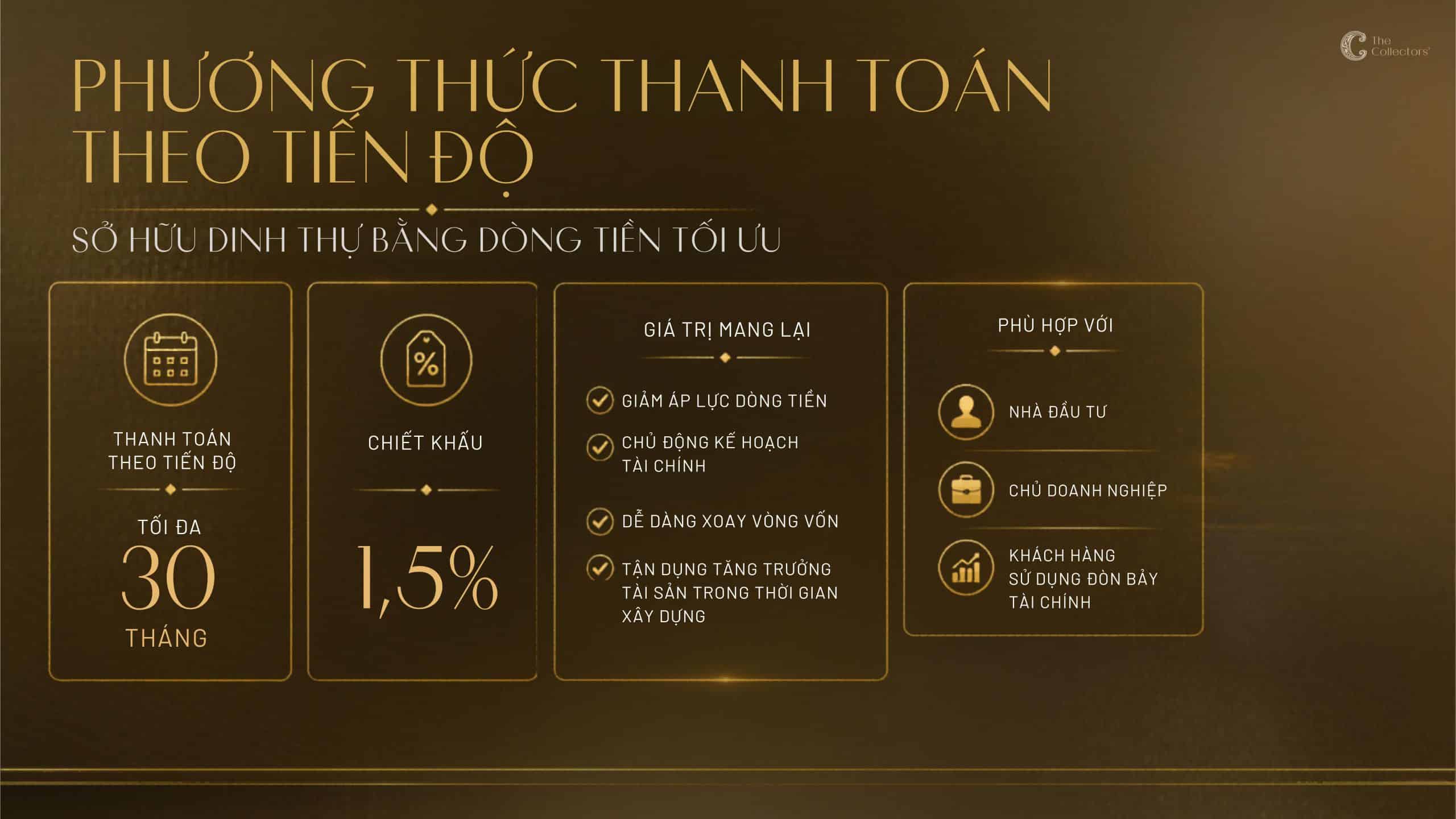 Phương án 1: Thanh toán theo tiến độ tối đa 30 tháng