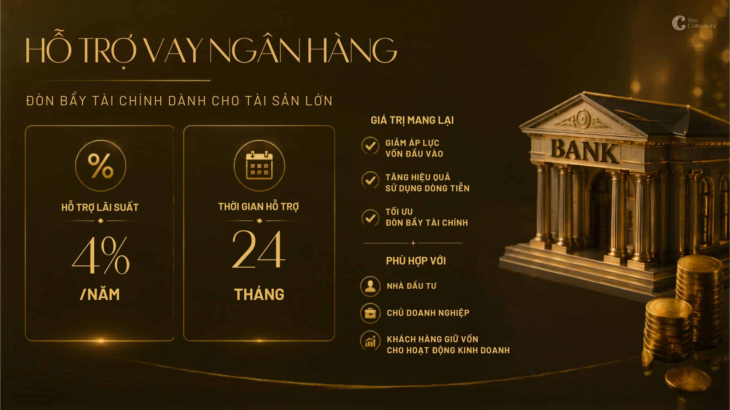 Phương án 3: Vay ngân hàng – hỗ trợ lãi suất 4%/năm trong 24 tháng